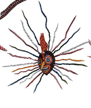 Panchi masks